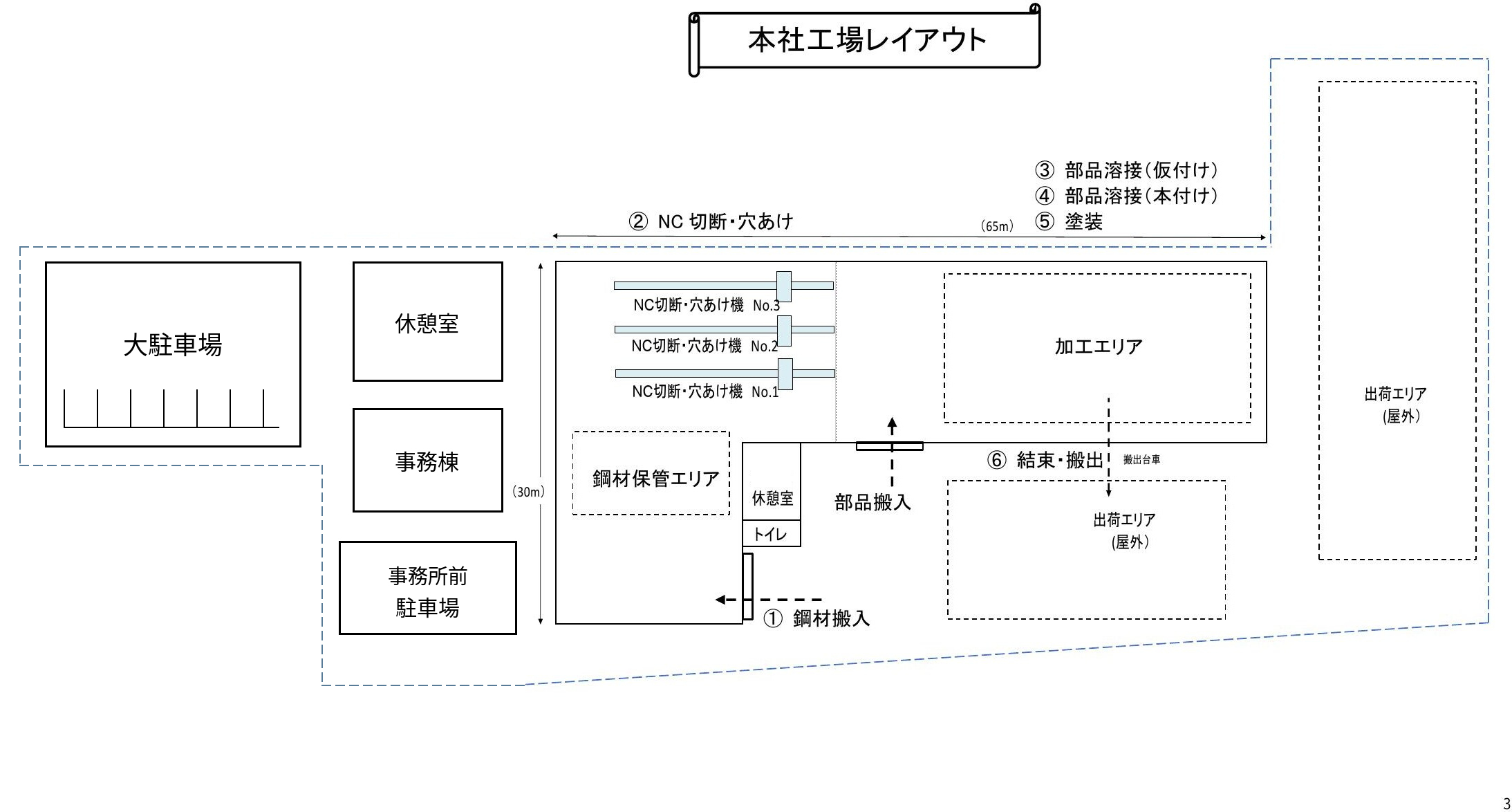 本社工場レイアウト